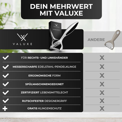 Sparschäler Design Y smooth