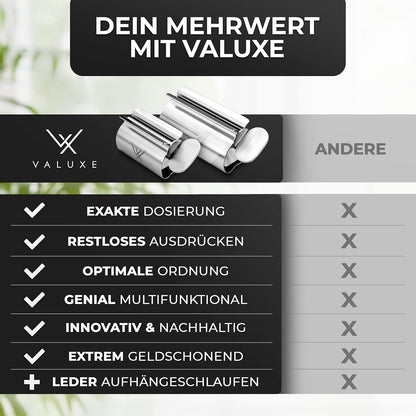 Tubenquetscher 3er Set Small